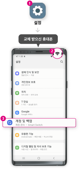 새로운 기기에서 설정